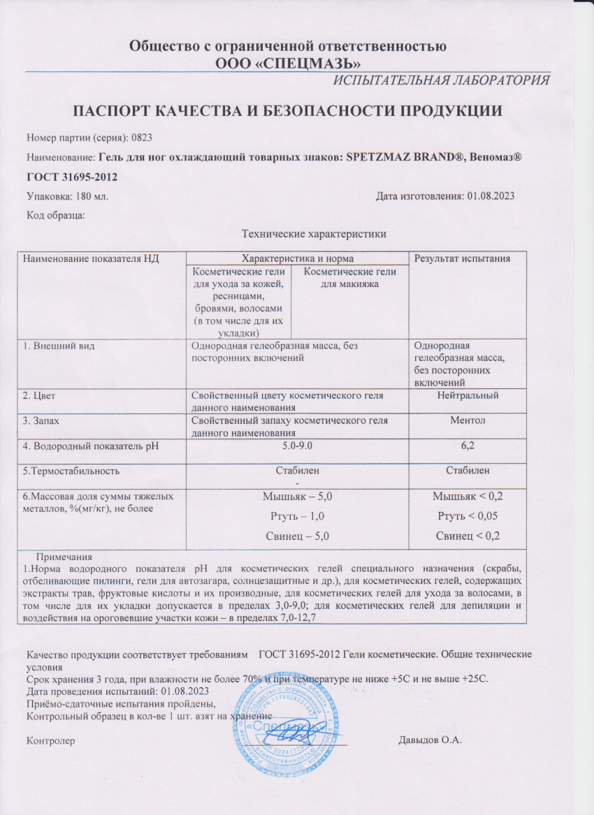 Паспорт №082023
